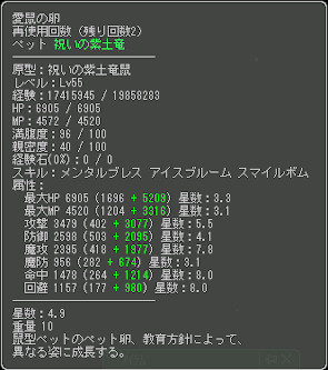 ステータス