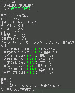 ステータス