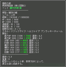 ステータス